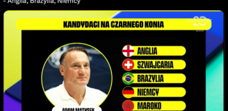 HIT! Adam Matysek i jego typy na CZARNEGO KONIA MŚ xD